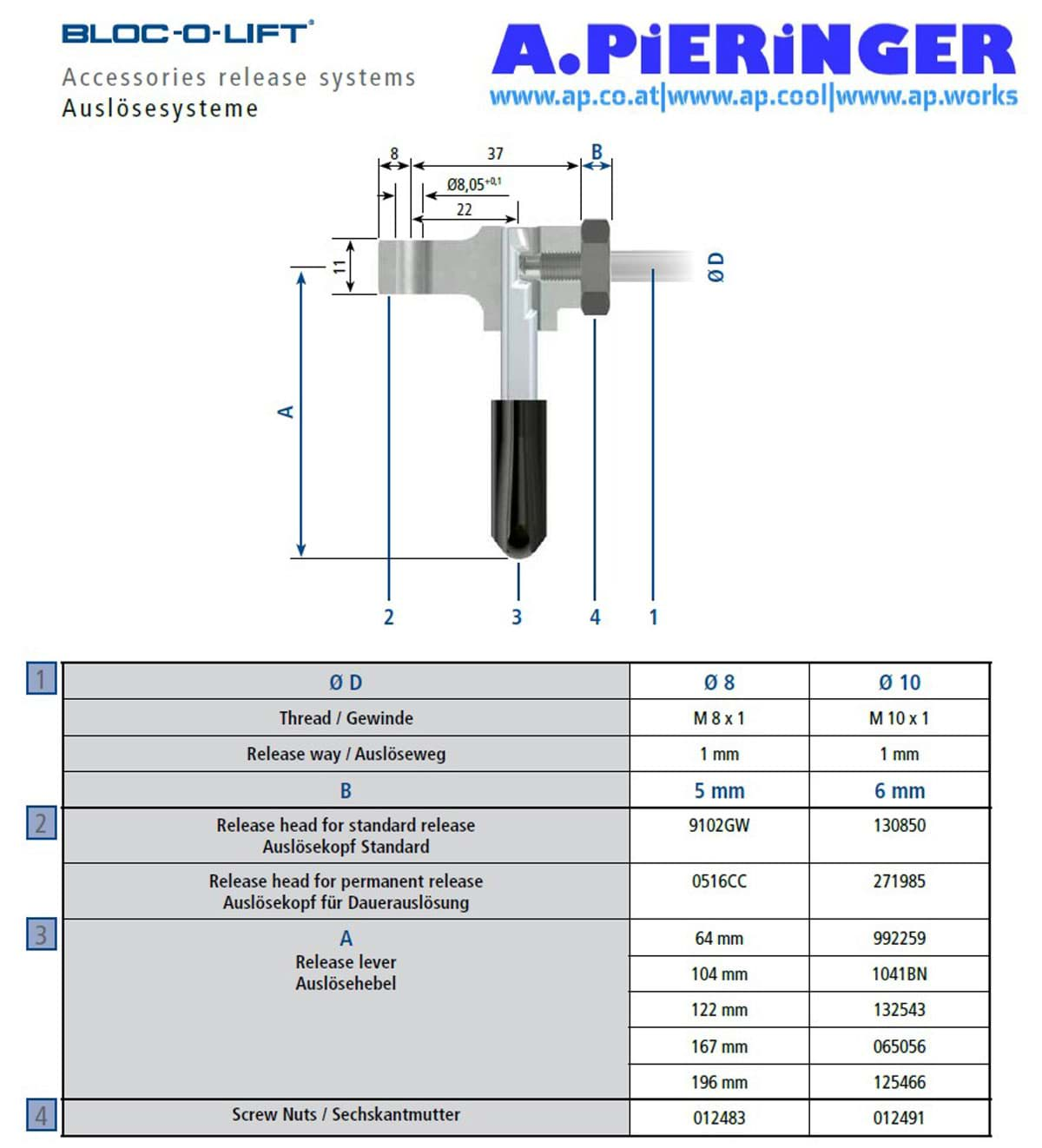 Picture of Auslöse Grif 1041BN ( Werksbestellung )