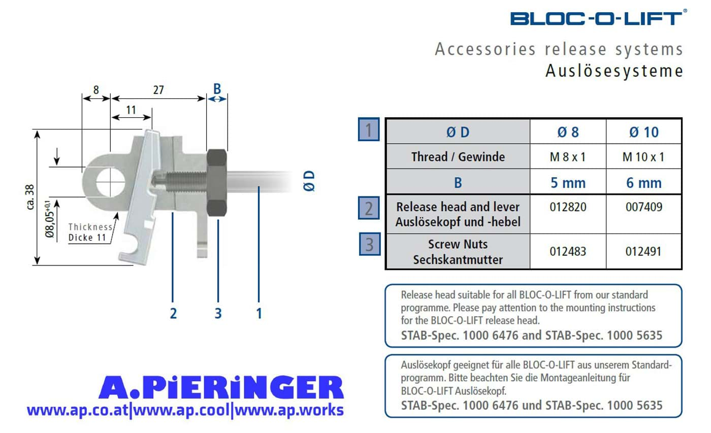 Picture of Stabilus 012820 AUSLÖSEKOPF M8