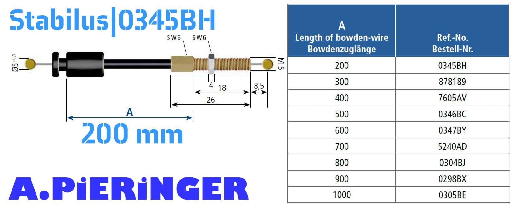 Immagine di Stabilus 0345BH BOWDENZUGN 200 lang