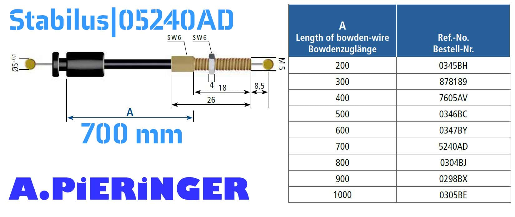 Image de Stabilus 5240AD BOWDENZUGN 700 lg