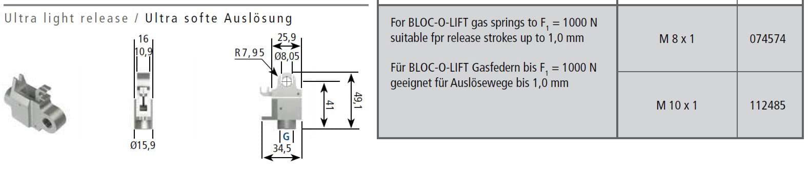 Image de Stabilus Auslösekopft 074574 Gewinde M 8x1